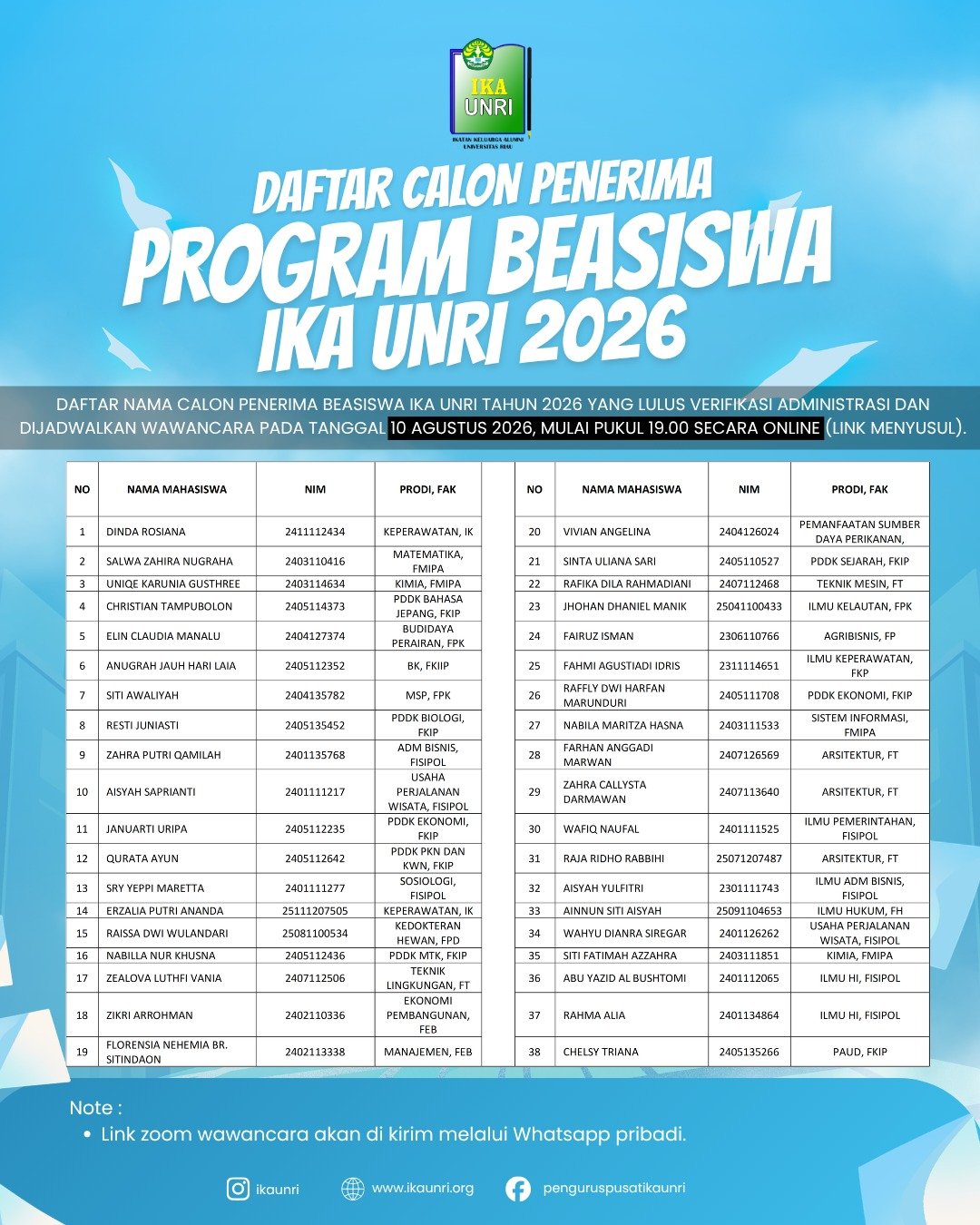 Banner IKA UNRI
